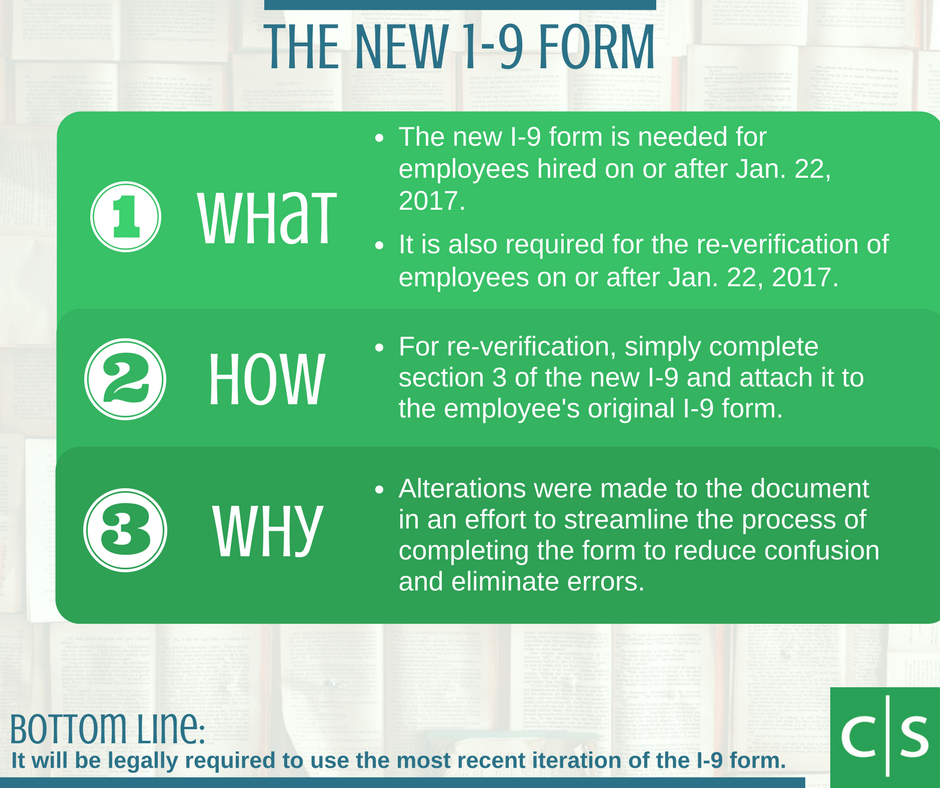 Infographic New I9 Form Cole Sadkin, LLC