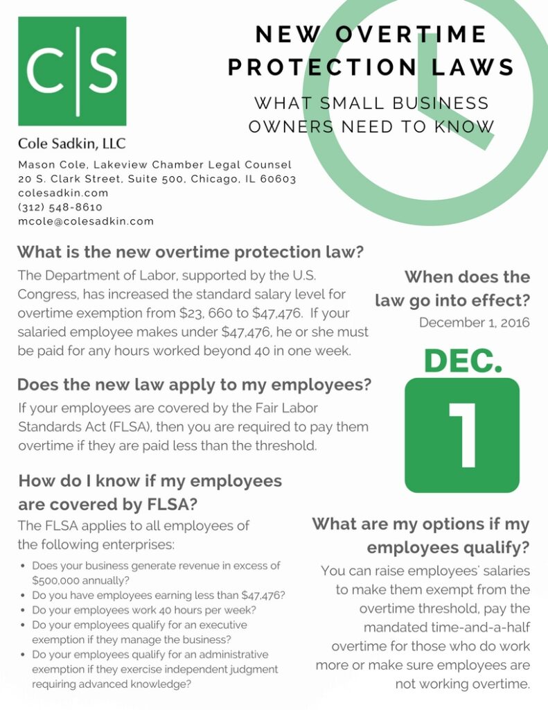 What Small Business Owners Need To Know About New Federal Overtime Laws